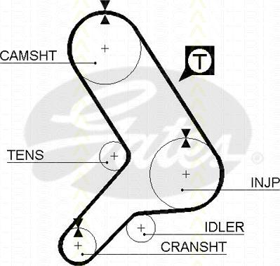 Triscan 8647 15010 - Hammashihnasarja inparts.fi