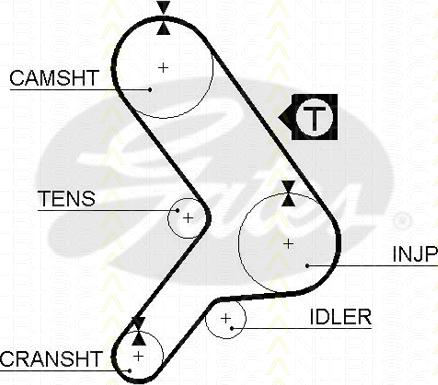 Triscan 8647 10031 - Hammashihnasarja inparts.fi