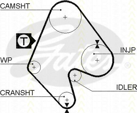 Triscan 8647 24001 - Hammashihnasarja inparts.fi