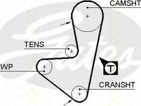 Triscan 8647 28005 - Hammashihnasarja inparts.fi