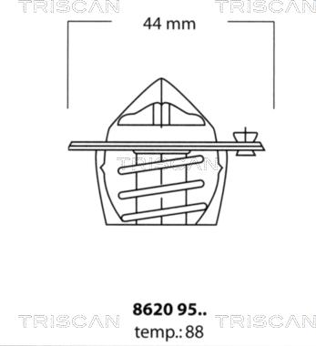 Triscan 8620 9588 - Termostaatti, jäähdytysneste inparts.fi