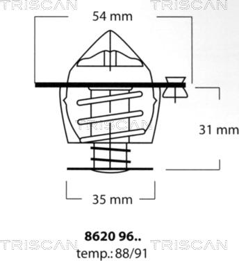 Triscan 8620 9688 - Termostaatti, jäähdytysneste inparts.fi