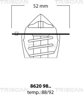 Triscan 8620 9892 - Termostaatti, jäähdytysneste inparts.fi