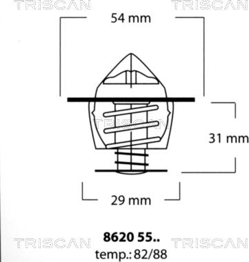 Triscan 8620 5588 - Termostaatti, jäähdytysneste inparts.fi