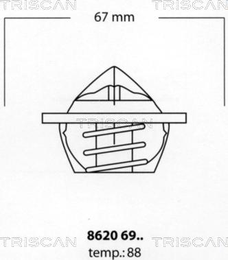 Triscan 8620 6988 - Termostaatti, jäähdytysneste inparts.fi