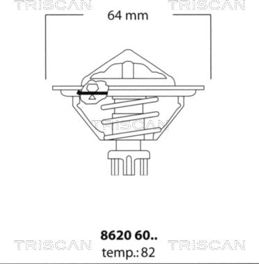 Triscan 8620 6082 - Termostaatti, jäähdytysneste inparts.fi