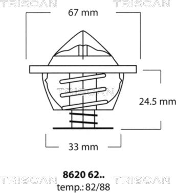 Triscan 8620 6282 - Termostaatti, jäähdytysneste inparts.fi