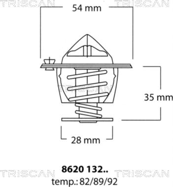 Triscan 8620 13282 - Termostaatti, jäähdytysneste inparts.fi