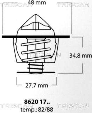 Triscan 8620 1788 - Termostaatti, jäähdytysneste inparts.fi