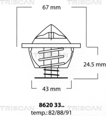 Triscan 8620 3391 - Termostaatti, jäähdytysneste inparts.fi