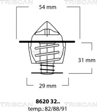 Triscan 8620 3291 - Termostaatti, jäähdytysneste inparts.fi