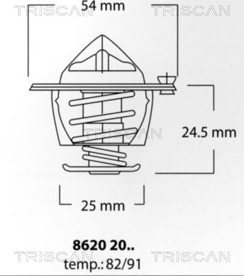 Triscan 8620 2091 - Termostaatti, jäähdytysneste inparts.fi