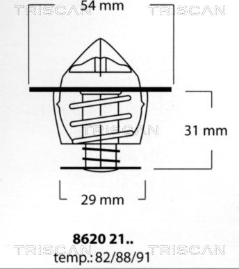 Triscan 8620 2191 - Termostaatti, jäähdytysneste inparts.fi