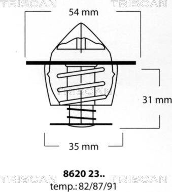 Triscan 8620 2387 - Termostaatti, jäähdytysneste inparts.fi