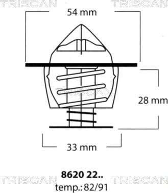 Triscan 8620 2291 - Termostaatti, jäähdytysneste inparts.fi