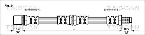 Triscan 8150 41101 - Jarruletku inparts.fi