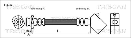 Triscan 8150 14104 - Jarruletku inparts.fi