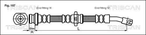 Triscan 8150 14129 - Jarruletku inparts.fi