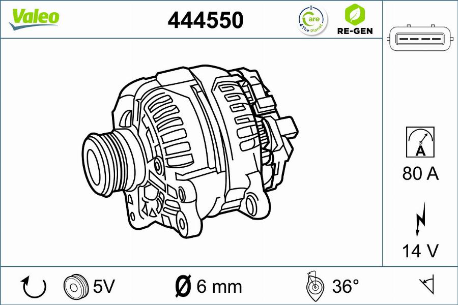 Valeo 444550 - Laturi inparts.fi