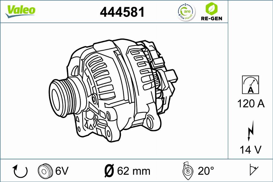 Valeo 444581 - Laturi inparts.fi