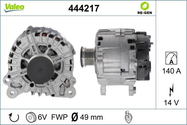 Valeo 444217 - Laturi inparts.fi