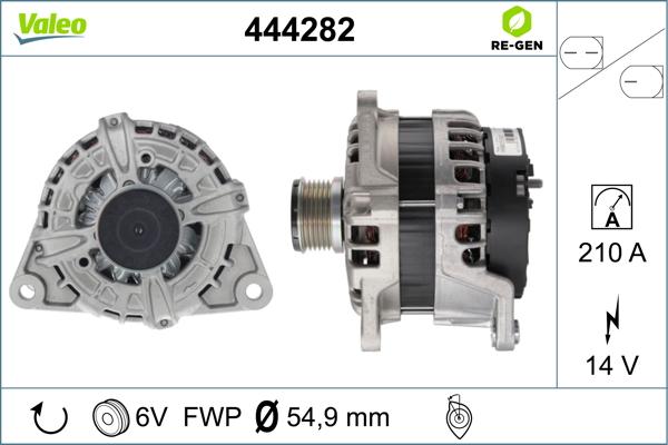 Valeo 444282 - Laturi inparts.fi