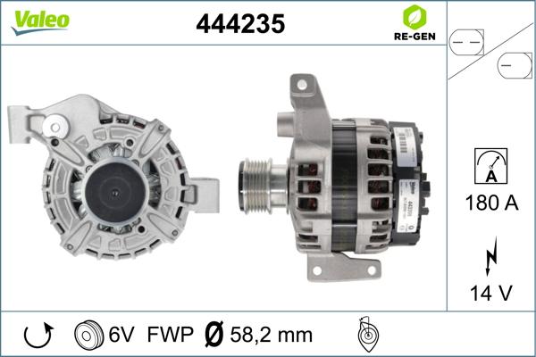 Valeo 444235 - Laturi inparts.fi