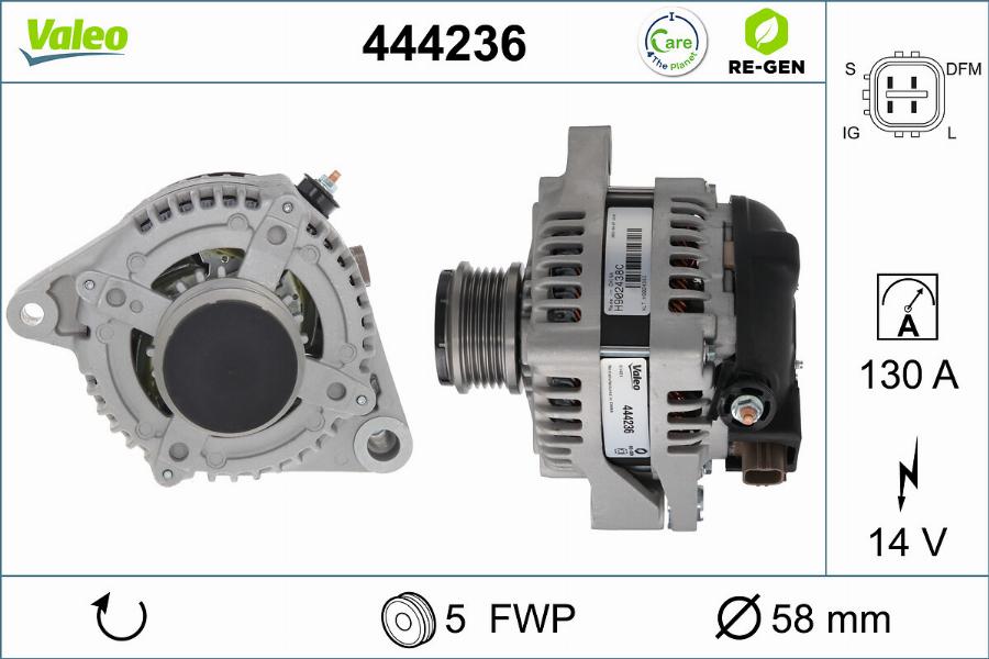 Valeo 444236 - Laturi inparts.fi