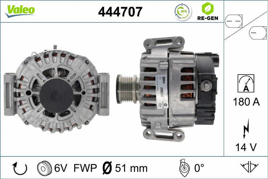 Valeo 444707 - Laturi inparts.fi