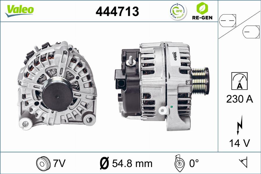 Valeo 444713 - Laturi inparts.fi