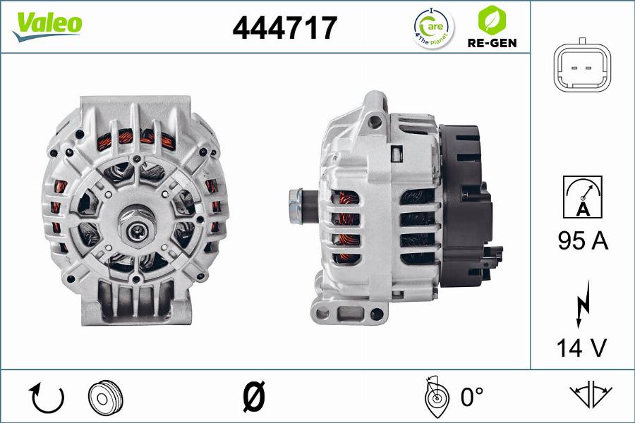 Valeo 444717 - Laturi inparts.fi