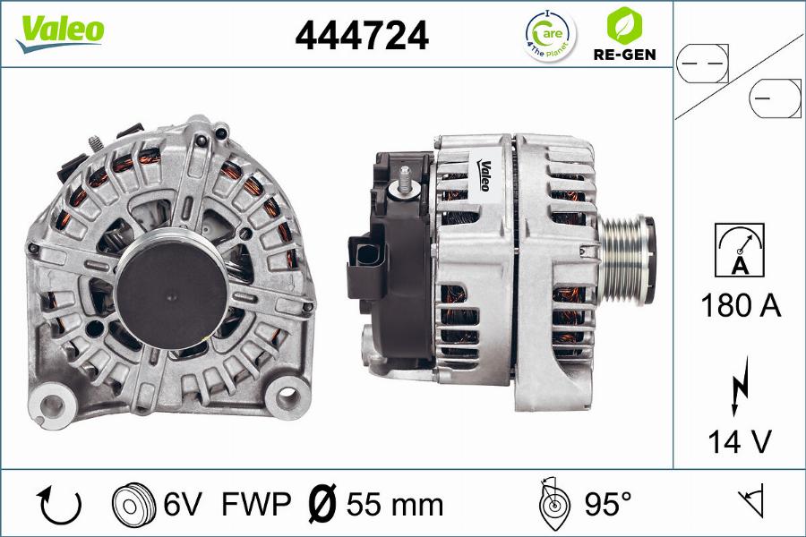 Valeo 444724 - Laturi inparts.fi