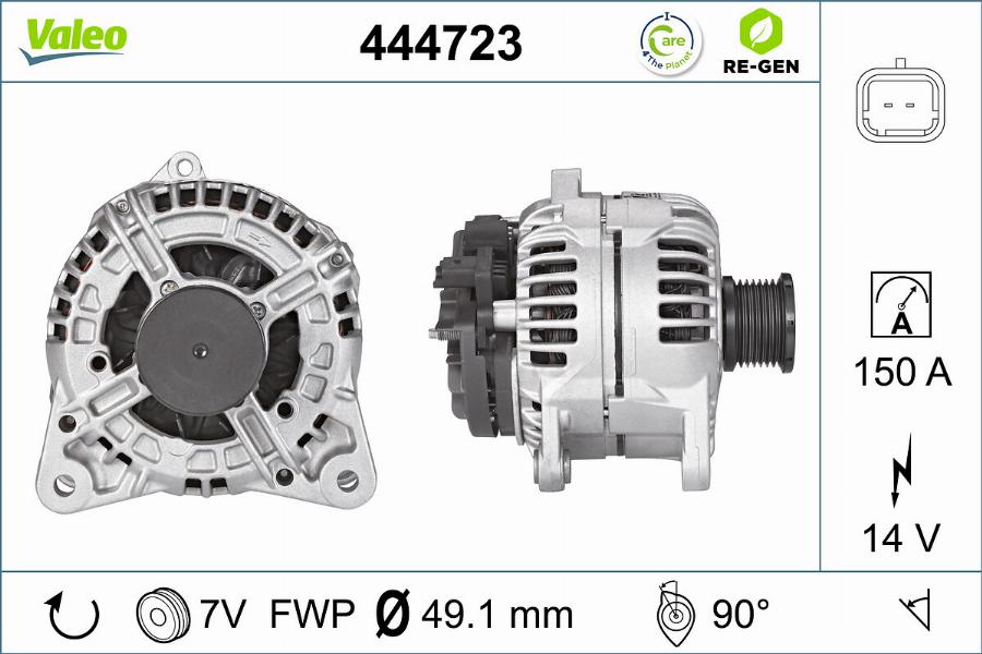 Valeo 444723 - Laturi inparts.fi