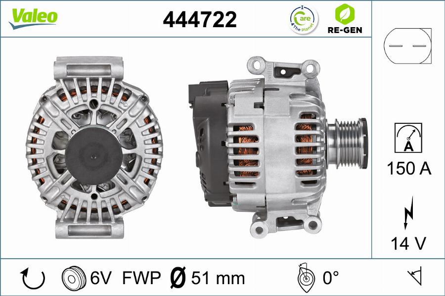 Valeo 444722 - Laturi inparts.fi