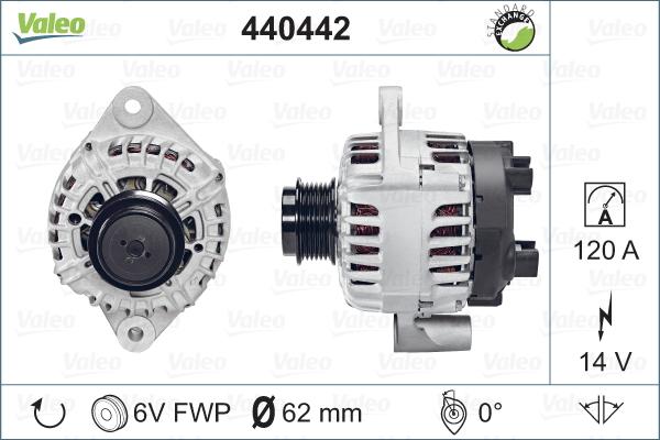 Valeo 440442 - Laturi inparts.fi