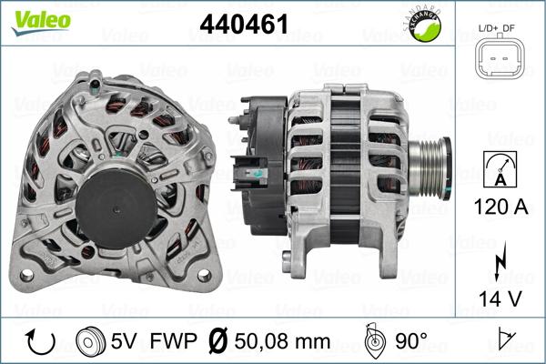 Valeo 440461 - Laturi inparts.fi