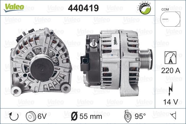 Valeo 440419 - Laturi inparts.fi