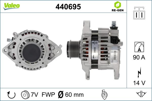 Valeo 440695 - Laturi inparts.fi