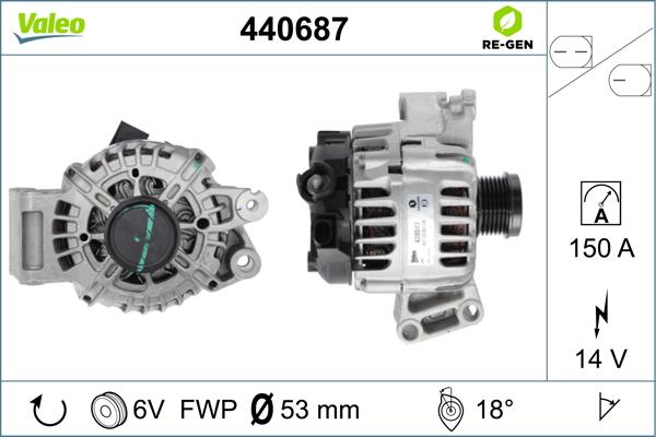 Valeo 440687 - Laturi inparts.fi