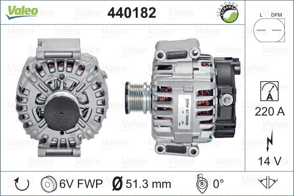 Valeo 440182 - Laturi inparts.fi