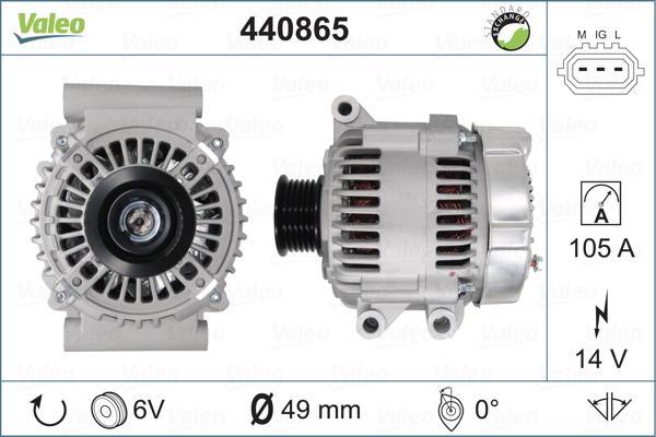 Valeo 440865 - Laturi inparts.fi