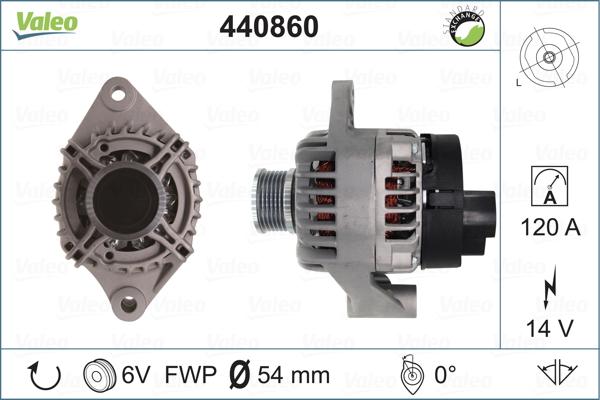 Valeo 440860 - Laturi inparts.fi