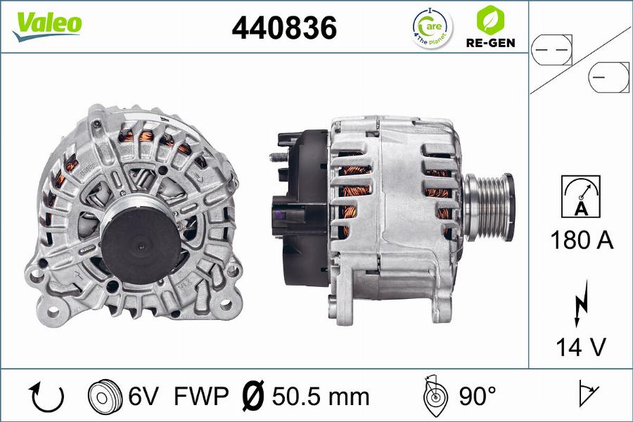 Valeo 440836 - Laturi inparts.fi