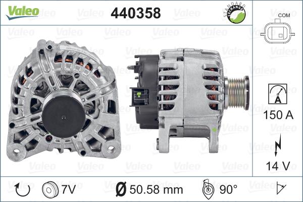 Valeo 440358 - Laturi inparts.fi