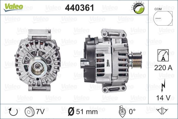 Valeo 440361 - Laturi inparts.fi