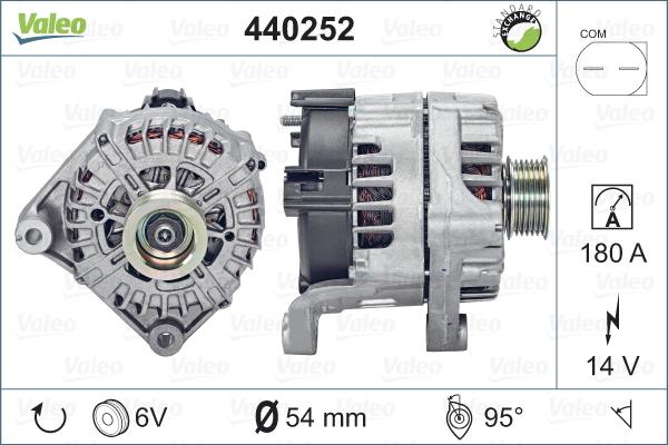 Valeo 440252 - Laturi inparts.fi