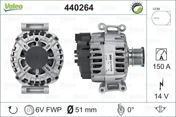 Valeo 440264 - Laturi inparts.fi