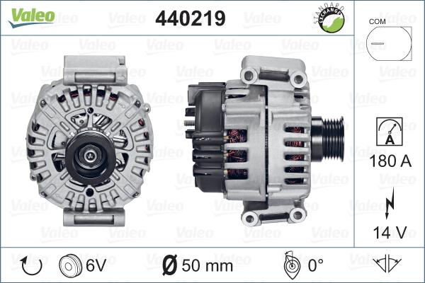 Valeo 440219 - Laturi inparts.fi