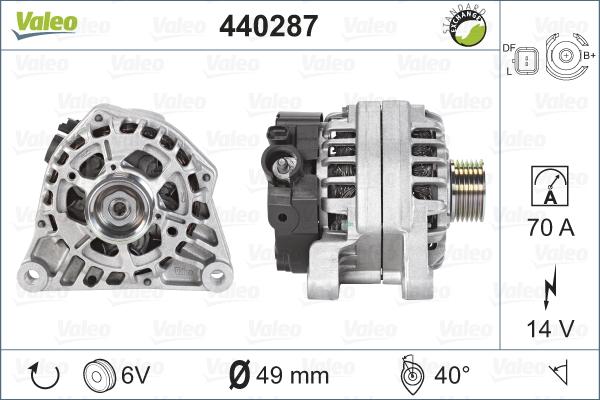 Valeo 440287 - Laturi inparts.fi