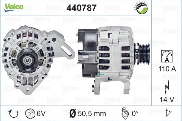 Valeo 440787 - Laturi inparts.fi